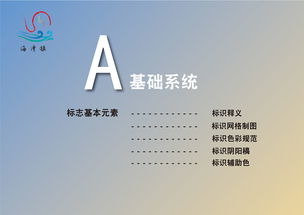 CIS企業(yè)形象設(shè)計(jì) 構(gòu)筑品牌靈魂的整合性戰(zhàn)略策劃
